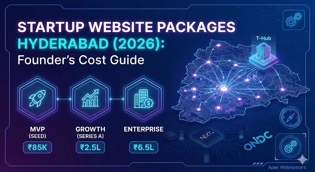 Startup Website Packages Hyderabad 2026 feature image displaying MVP (₹85k), Growth (₹2.5L), and Enterprise (₹6.5L) web development costs with a digital map of T-Hub and Gachibowli.